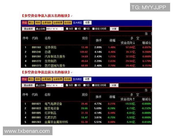 广州篮球队与西安篮球队赛后技术分析与战术复盘探讨